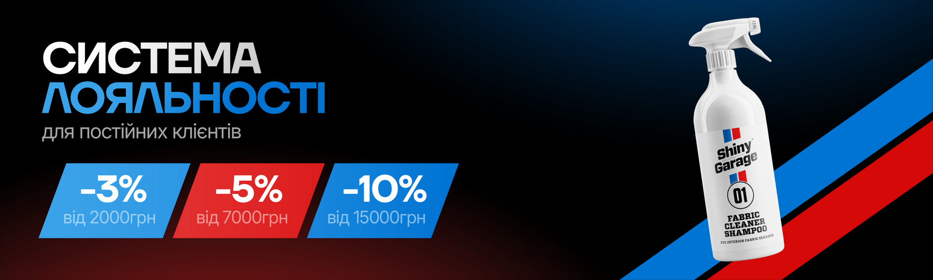 Система лояльності пк